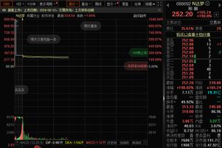 劳塔罗全场数据：进1球造点1次，4次射门1次射正1次中框